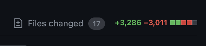 The intern made a PR today :3
Please don't talk to me for the next few hours.