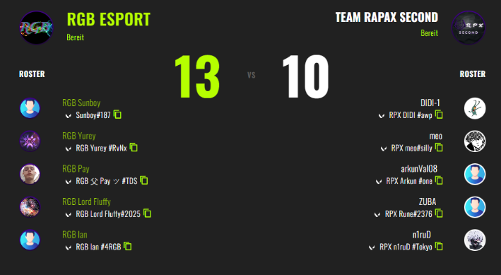 rapaxgg's tweet photo. And 1 Loose for our second team against RGB Esport. https://t.co/Dea0Q4I42I