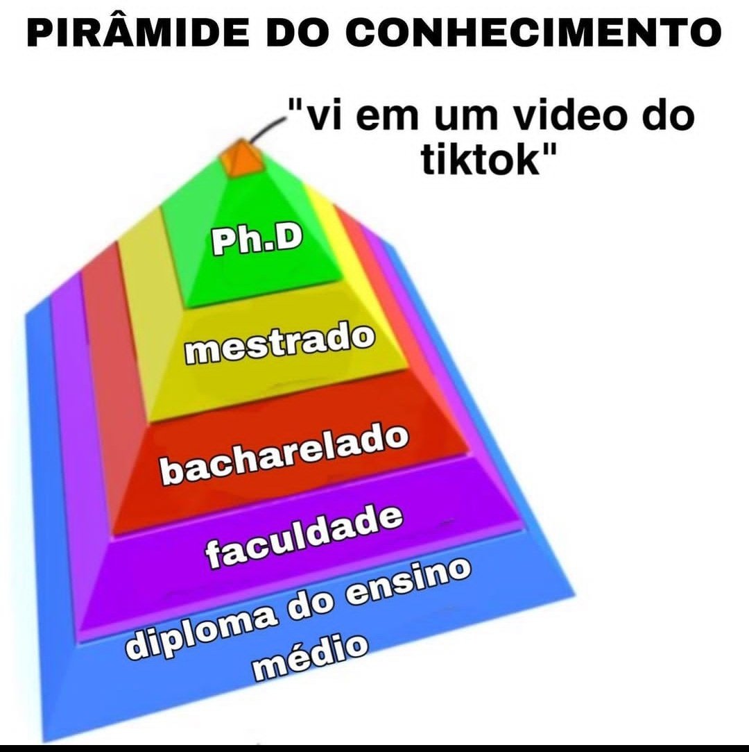 Shitpost só que de verdade (@shitpostverdade) on Twitter photo 
