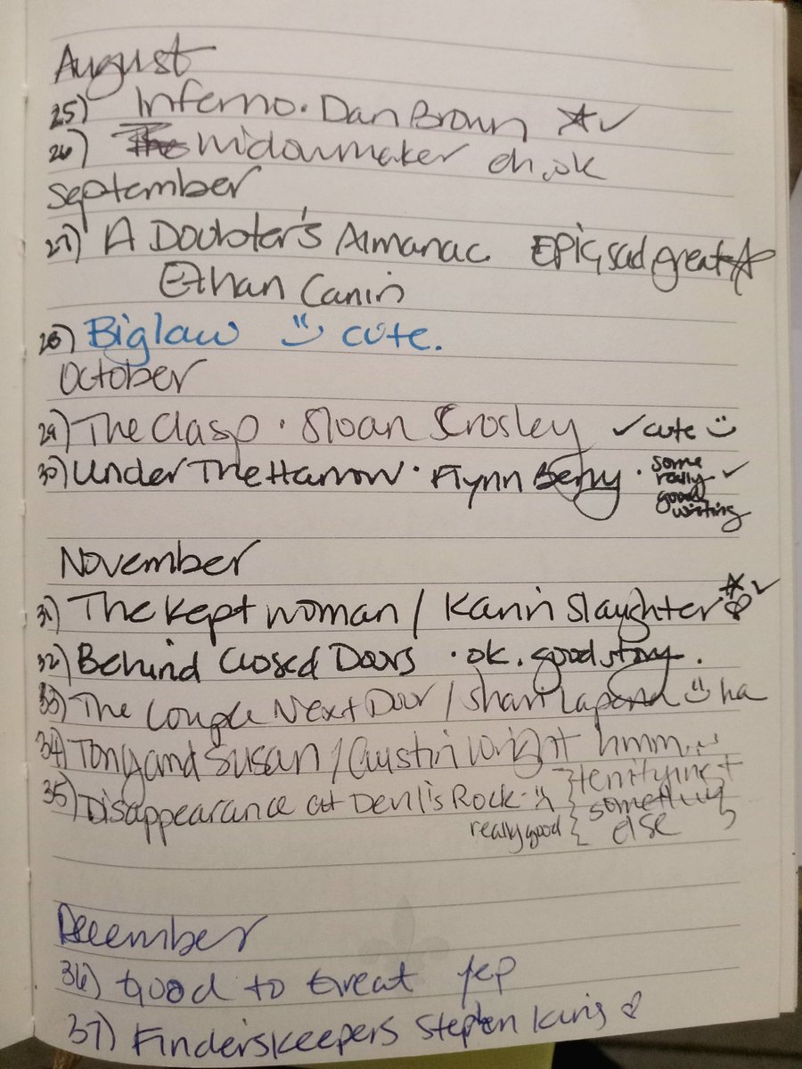 bookthrasher tweet media