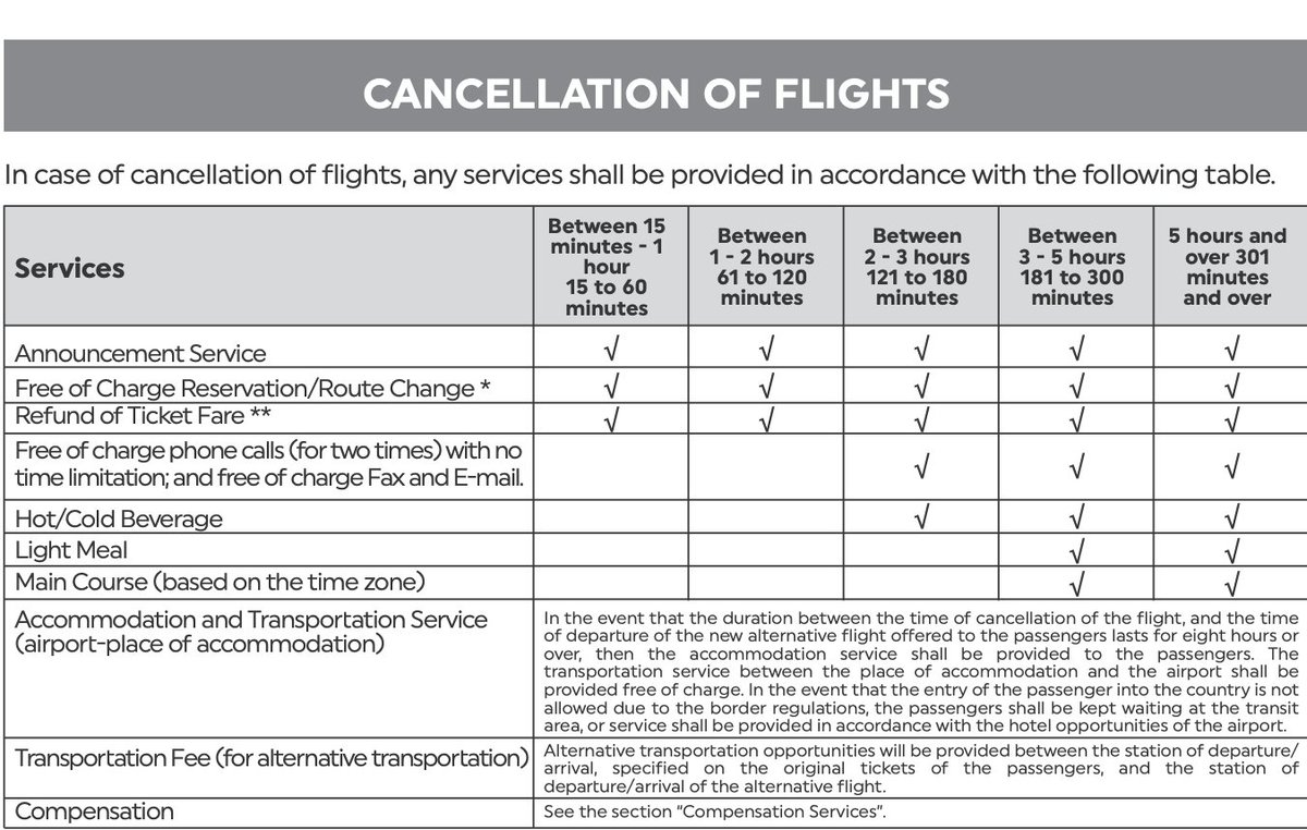 IndecisiveRease's tweet photo. According to your policy, I'm entitled to a full refund of my flight cost if this flight is canceled due to operational reasons. I need to speak to a customer support person about this urgently https://t.co/sCNqiBcyxA