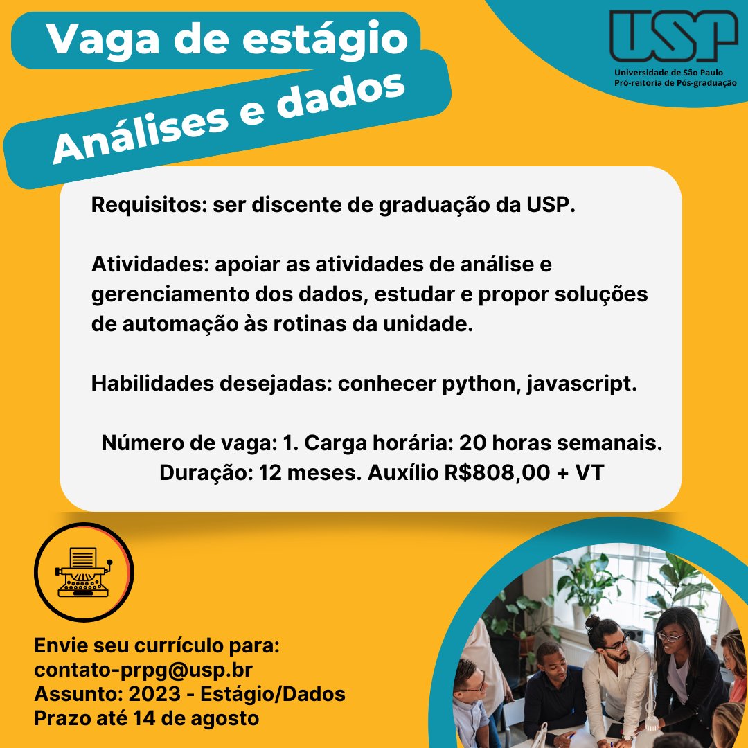 Pró-Reitoria de Pós-Graduação da USP - PRPG tweet media
