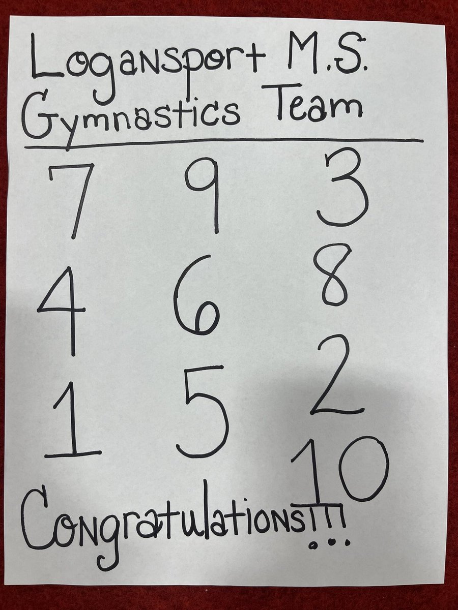 Congrats, girls! Reminder: Practice tomorrow 4:15-6pm. A schedule will be handed out ❤️🖤🤍