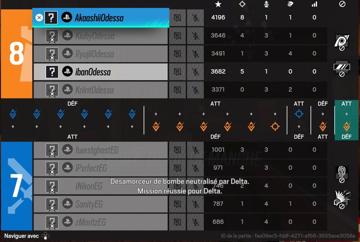 Victoire de la Odessa 2-1 contre la <a href="/EmpireOrga/">Empire Gaming🏰</a> en <a href="/ESA_Cup/">ESA | Blackout</a>
Club House 5-7
Theme Park 7-5
Kafe 8-7
 nous passons en 2-2 dernier match important semaine prochaine pour passer en phases final