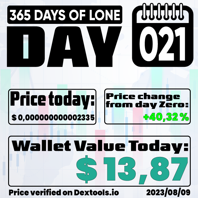 the_lone_coin's tweet photo. LoneCoin - From Day Zero to Hero!!!

2023/08/09 - DAY 021

Trade here:
https://t.co/oWGu7Zr4q8

Webpage:
https://t.co/Tvjk98ARyA

Summer Giveaway:   
https://t.co/ZPnJaMawQA

Telegram:
https://t.co/p6p78JCnxg

#LoneCoin #memecoin #meme #BNB #Crypto #cryptocurrency #365LONE https://t.co/bekfECWmAe