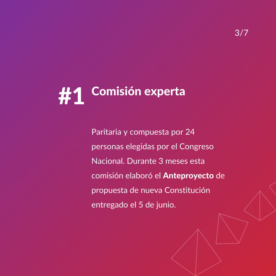Ch_Transparente's tweet photo. 🧐📖 Descubre el #procesoconstitucional con nosotros en @Ch_Transparente Entender es decidir, y estamos aquí para aportar claridad y #transparencia ¡Comparte si te es útil! 🤝🔍Visita nuestra página para ser un vigilante del proceso 🔍🧐➡️ https://t.co/C81GiqF3aL https://t.co/z0lXoiuXgN