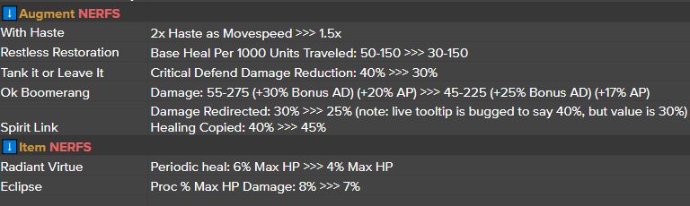 Madness Heroo tweet media