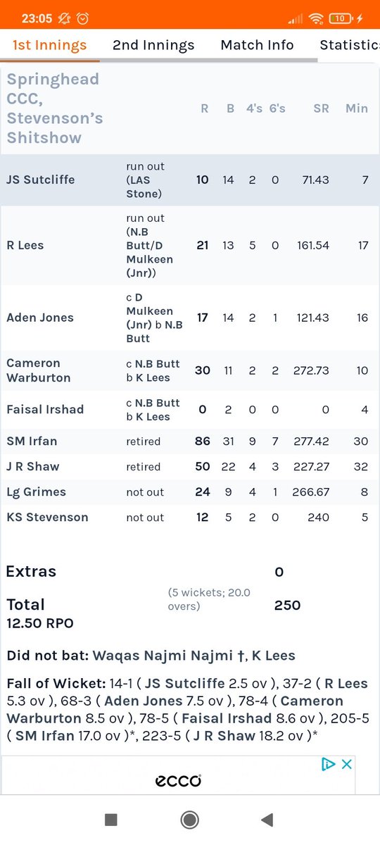 Springhead CCC tweet media