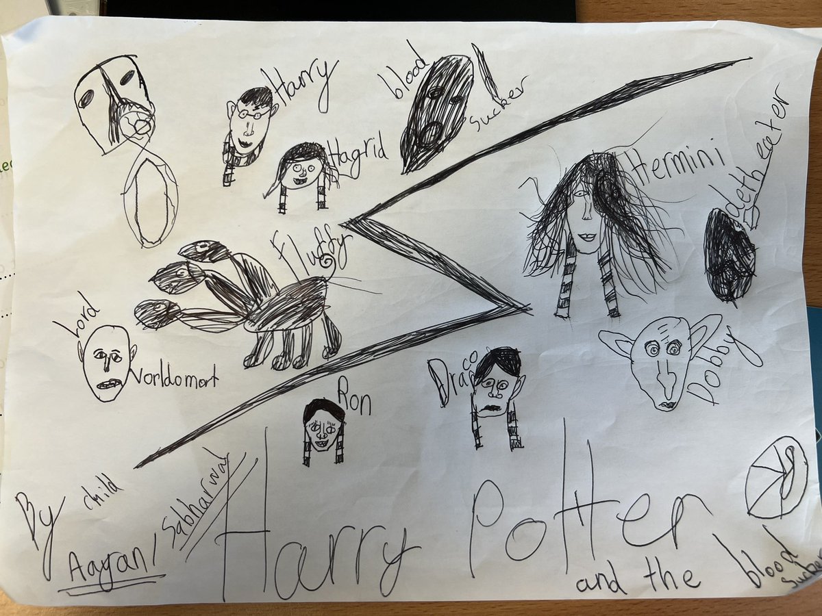 LuniSabharwal's tweet photo. @jk_rowling My 6 yr old decided to design a cover for a new HP book and named it - Harry Potter and the blood sucker 😅.. I’ve been asked to send this to @jk_rowling .. excuse the spellings! https://t.co/M3b1er9LUE