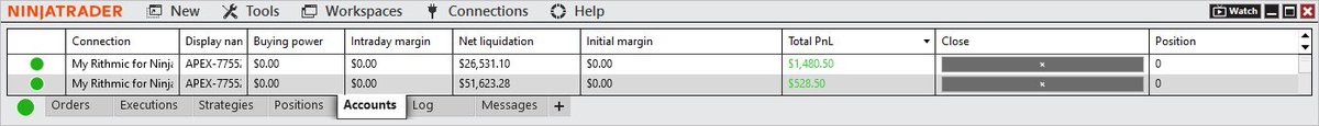 perplexions_itm's tweet image. Follow @TradingITMinc if you want to be educated and actually know how to trade. This is the place to go! Option trader or futures trader? This is the place to go.