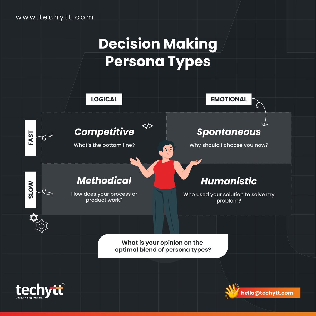 techytt_inc's tweet image. 👋 Unlock the Power of Design 🔥 🤩 : Tips and Tricks to Elevate Your Creative Projects 💎

#designthinking  #designtipsandtricks  #techytt #design  #designagency  #Creative  #designers  #uxdesign   #uidesign #uxpersona #creativity  #innovation  #UserExperience