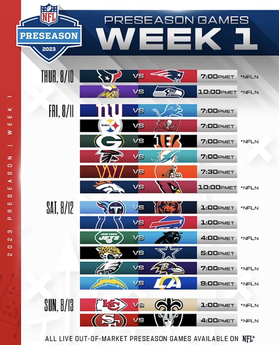 NFL Nerd on X: 'Preseason Week 1 is here 2 games Thursday 6 games Friday 6 games  Saturday 2 games Sunday  / X