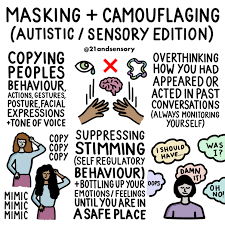 mmysticbloom's tweet photo. This has been my evening up until I actually decide to get proper sleep. High masking is not fun at all &amp; I explain this better through images. 

#AUDHD #ADHD #ActuallyAutistic #MentalHealth #PurplePeople #Neurodivergent #Neurodivergence #DisabilityTwitter #DERB #PWD https://t.co/sEcR5rGSb4