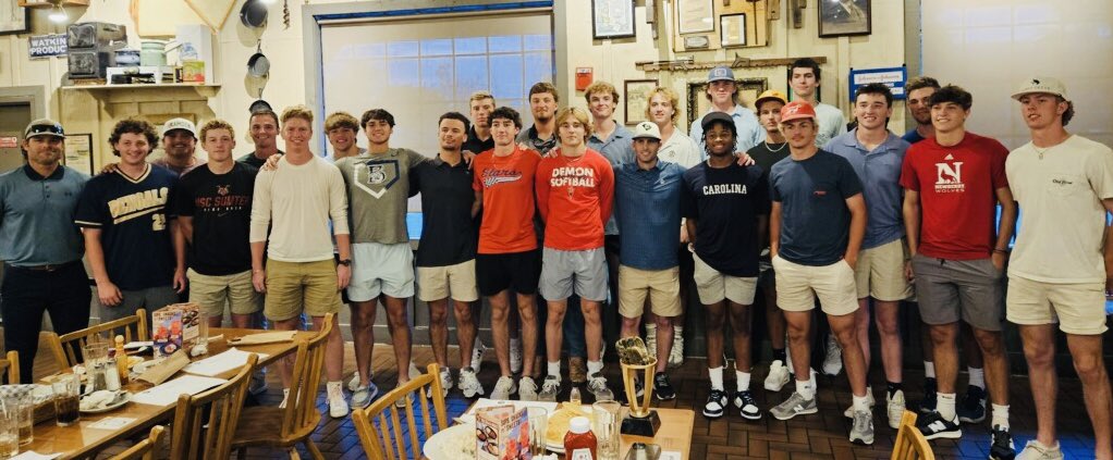 P17Baseball's tweet photo. Another season in the books!

Your 2023 17ers:
• 15-4 record
• League 3 Champs
• Finished 3rd overall in the State

MVP
John Rollings

Most Outstanding Hitter
Zane Catoe

Most Outstanding Pitcher
Ben Blackwell

17ers Award
Patrick Daniels

Performance of the Year
Jay Bowling https://t.co/HaimpORe3v