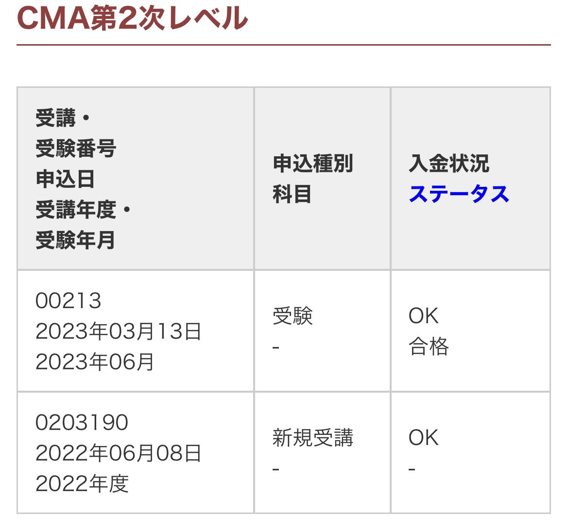 証券アナリスト