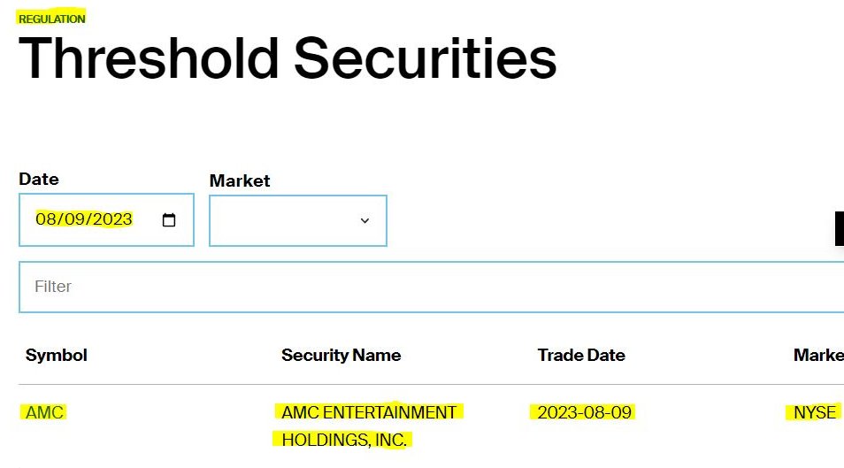 ApeOnIhub's tweet photo. 🔥A NEW RECORD $AMC ON #NYSE #REGSHOLIST 33 DAYS ON 08/09/23 🔥https://t.co/NF11JzRnKA
🔥Rule 203(b)(3) of Regulation SHO https://t.co/ut5xphNNri……
🔥 380.33% AVERAGE COST TO BORROW #AMCSTOCK
🔥ESTIMATED SHORT INTEREST 30.41%
🔥8.37 DAYS TO COVER #AtAMC
🔥 #NakedAmcShorts https://t.co/DjDhoIYKWM