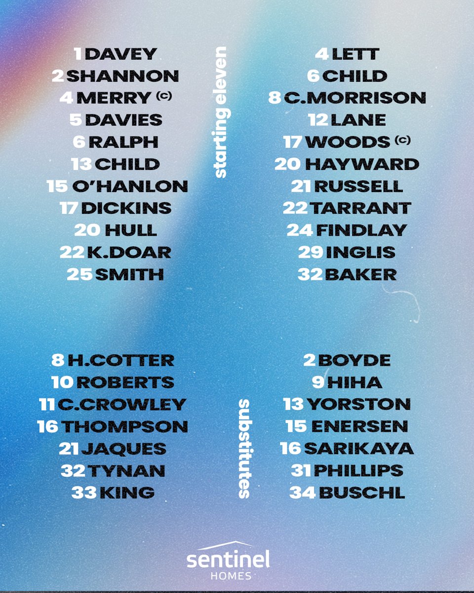 Here are our teams to take on Australia! Push back is at 5.05pm for the women and 7.05pm for the men. Don't miss a minute of the action, live and free on TVNZ+.