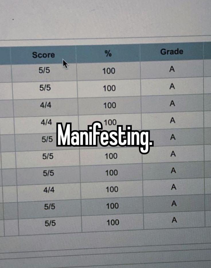 save this tweet for good grades this sy