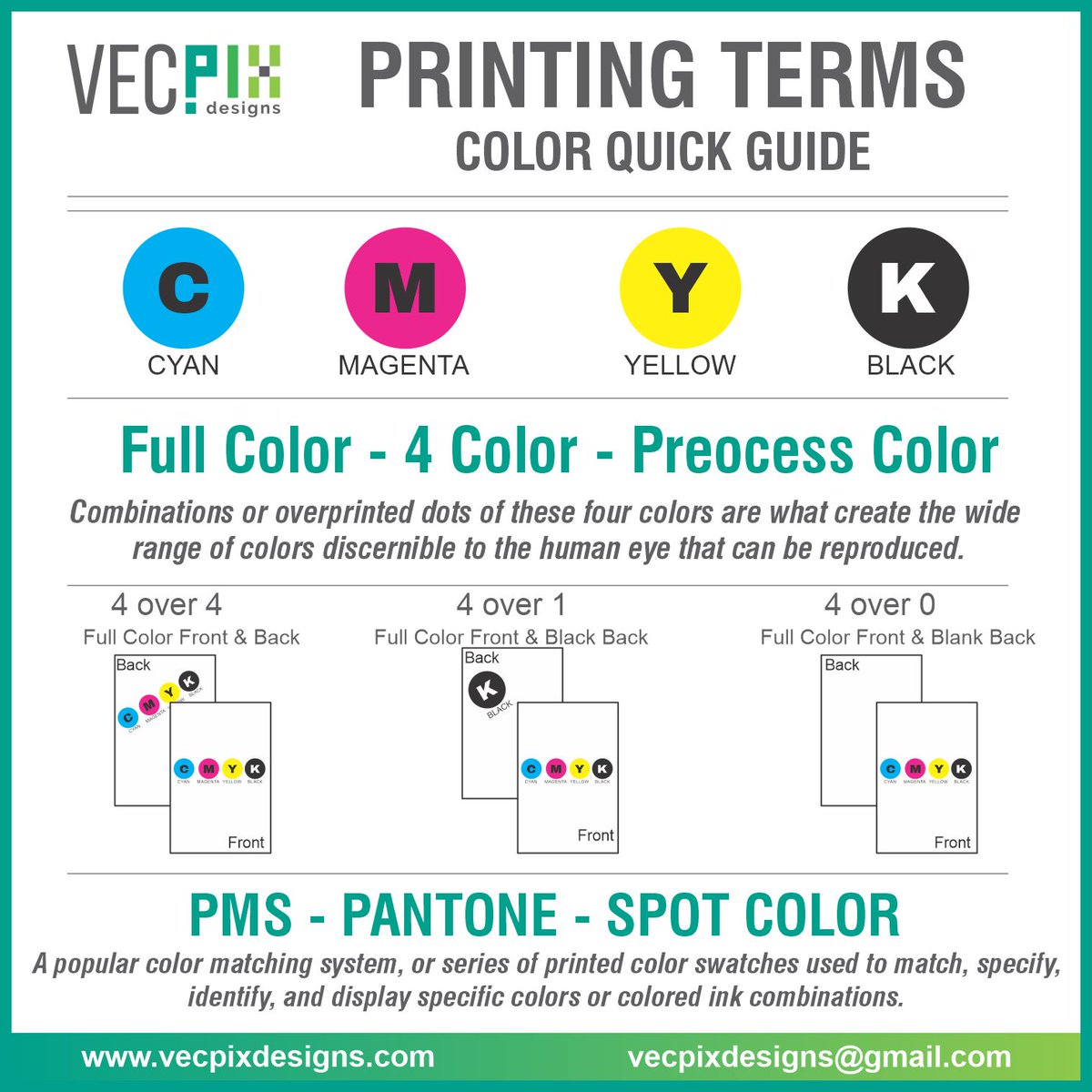 VecpixDesigns's tweet photo. Printing Terms, Color Quick Guide

#gravureprintingdesign #pouchdesign #vecpixdesigns 
#gravuredesign #distemper #packagingdesign #creativedesigns 
#logodesign #foodpacking #graphicdesigns #waferpouch #pouchdesign 
#namkeenpouch #graphicinspiration #foodpouch #art #coreldraw https://t.co/O49u2AsU0T