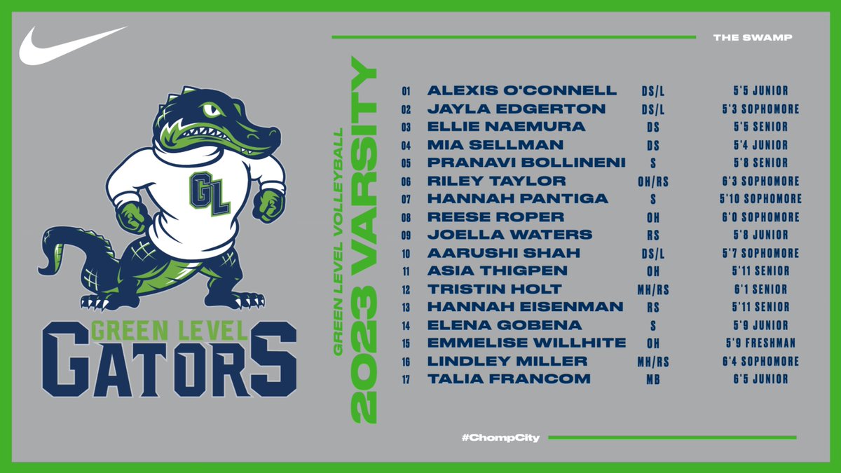 Who is ready for the start of the <a href="/G_L_VOLLEYBALL/">Green Level Volleyball</a> season?!

The 2023 campaign opens up on Monday against <a href="/WolverinesWHS/">Wakefield HS Athletics</a>. We hope to see you at The Swamp!

#ChompCity 🏐🐊