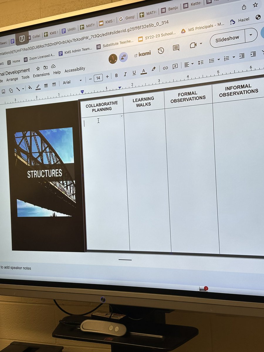PRINCIPAL_KMS's tweet photo. Day 3: When your team goes ALL IN for Systems, Structures & Job Embedded Professional Learning! Today we identified our feelings & needs, assessed our school, built differentiated rolling agendas, aligned our coaching structures and much more!!! Yes, we all talk with our hands 😂 https://t.co/jwayjmZnkV