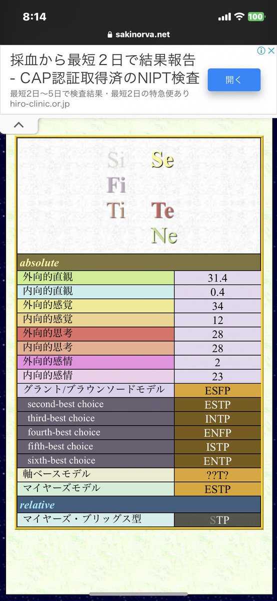 2_istp's tweet photo. 色々でてきた https://t.co/SfyOBBjW5S