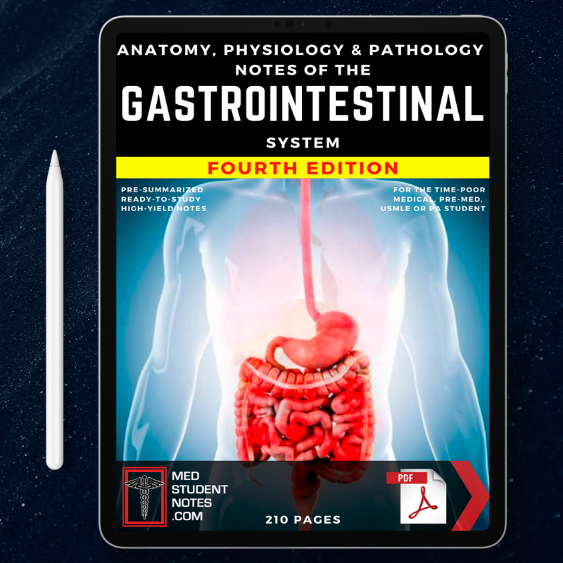 MedStudentNote1's tweet photo. 🩺Our Premium ‘High-Yield’ Study Notes Streamline Your Studies, Save You Time, AND Improve Your Exam Results!🎓

👍A MUST-HAVE for all #Medical, #MBBS, #MD, &amp; #MBChB students, as well as #PA, #Nursing, #PreMed, #USMLE &amp; Allied Health Students! 💊

🚨Up to 80% OFF! Link In Bio!