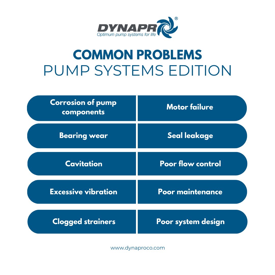 Resource #efficiency starts with a #PumpingSystem in optimal condition. Maintain a preventive and predictive #maintenance approach and troubleshoot problems quickly to ensure #EfficientPerformance.
-
#PumpTalk #PumpEfficiency