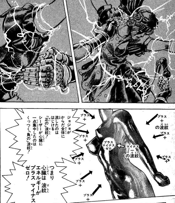 高周波治療器(コリコラン)と低周波治療器(オムロンのやつ)を
同時に装着してみた
つまり周波エネルギーがプラスマイナスゼロ! 