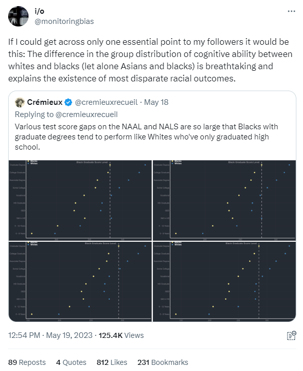 Will Stancil tweet media