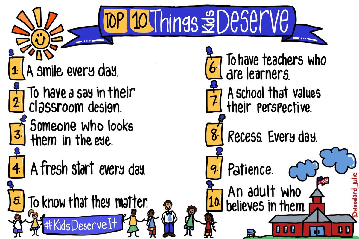 Just a little reminder of the--
Top 10 Things Kids Deserve
by Adam Welcome &amp; Todd Nesloney

📖 daveburgessconsulting.com/books/kids-des…
#tlap #dbcincbooks <a href="/TechNinjaTodd/">Todd Nesloney</a> @mradamwelcome <a href="/burgessdave/">Dave Burgess</a> <a href="/TaraMartinEDU/">Tara M Martin</a>