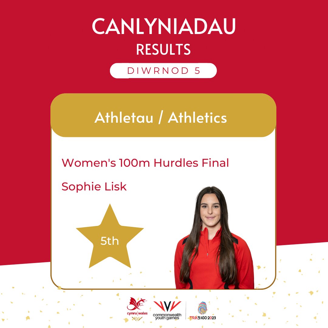 Tîm Cymru 🏴󠁧󠁢󠁷󠁬󠁳󠁿 Team Wales tweet media