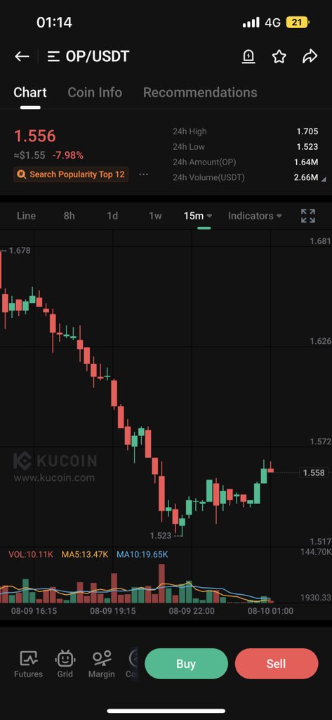 echobotfinance's tweet photo. $OP https://t.co/lGDEO8Y1OD