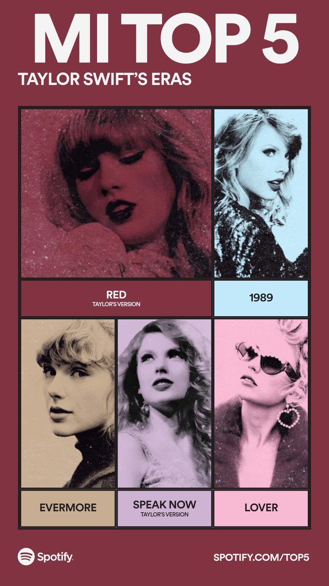 flip_riv's tweet photo. Mi Top 5 de la Taylor 😁😎
#TaylorSwift
#SpotifyTop5
https://t.co/ajjnhvwYHk #SpotifyTop5
https://t.co/odVtvliZdO https://t.co/dywK5XlVO1