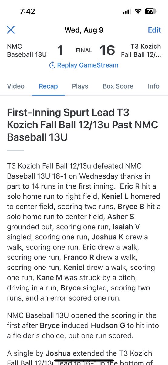 T3Kozich's tweet photo. First game of the Corn Fest ended with a 16-1 run rule. Boys did their thing! 
⚾️RUS 1-2 HR
⚾️Bender 2-2 HR
⚾️Laguer 1-2 HR
⚾️Remesch 1-2 2B
Excellent pitching Bender &amp; Thayer
@T3_Warhawks @T3Warhawks_Rua @T3WarhawksSegal @JohnnyKozichII https://t.co/GS5PIRcTxm