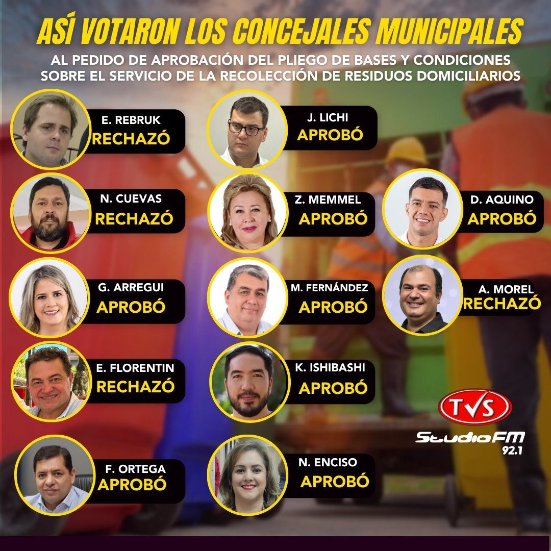 Mientras en Encarnación empiezan a privatizar todo, recolección de Basura, estacionamiento tarifado, algo huele muy mal !!!!