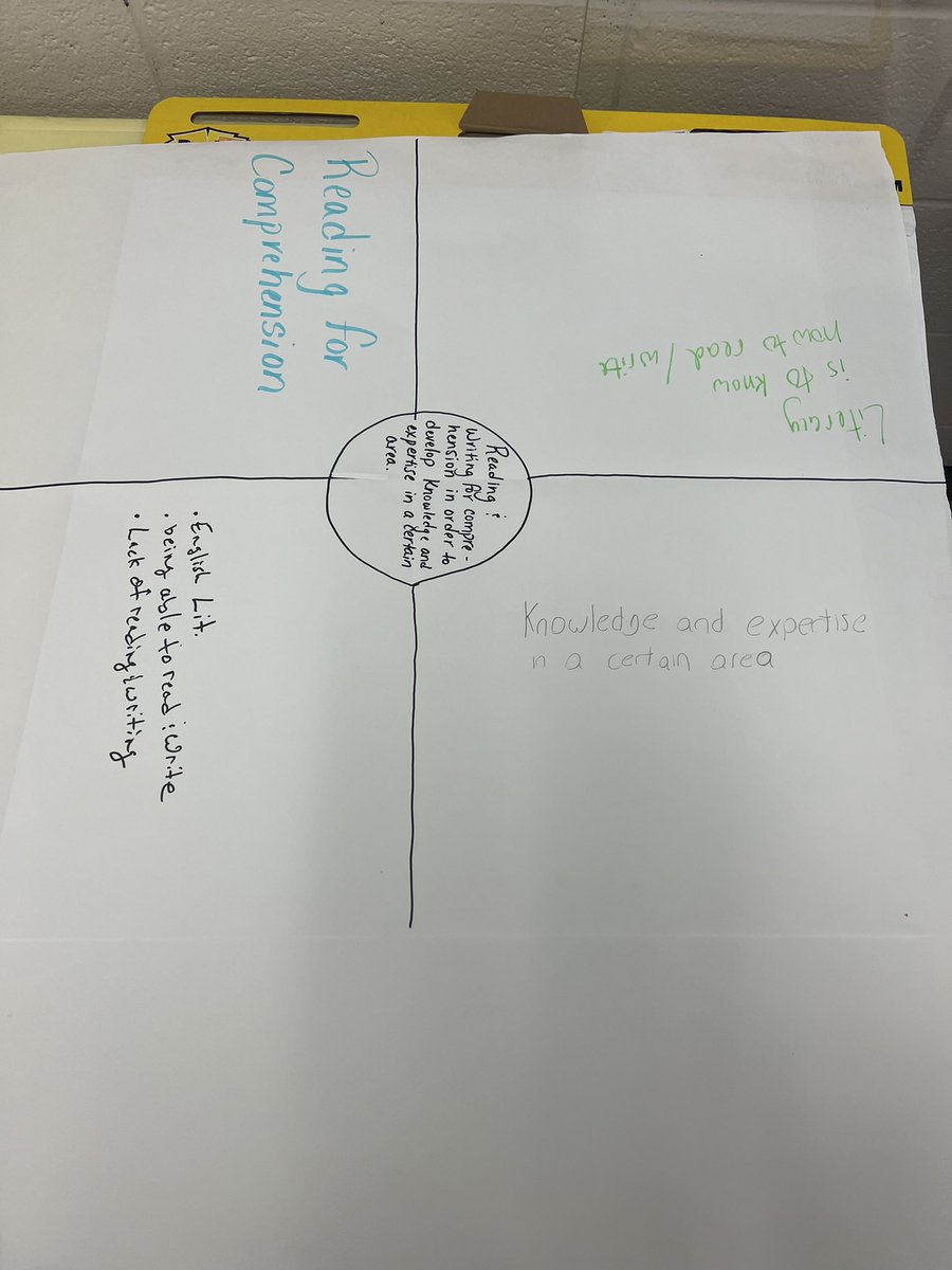 ESC1 Science & Social Studies tweet media