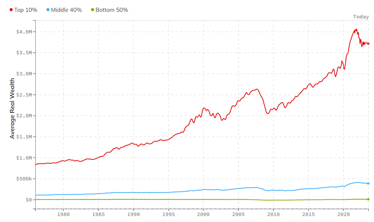 James Medlock tweet media