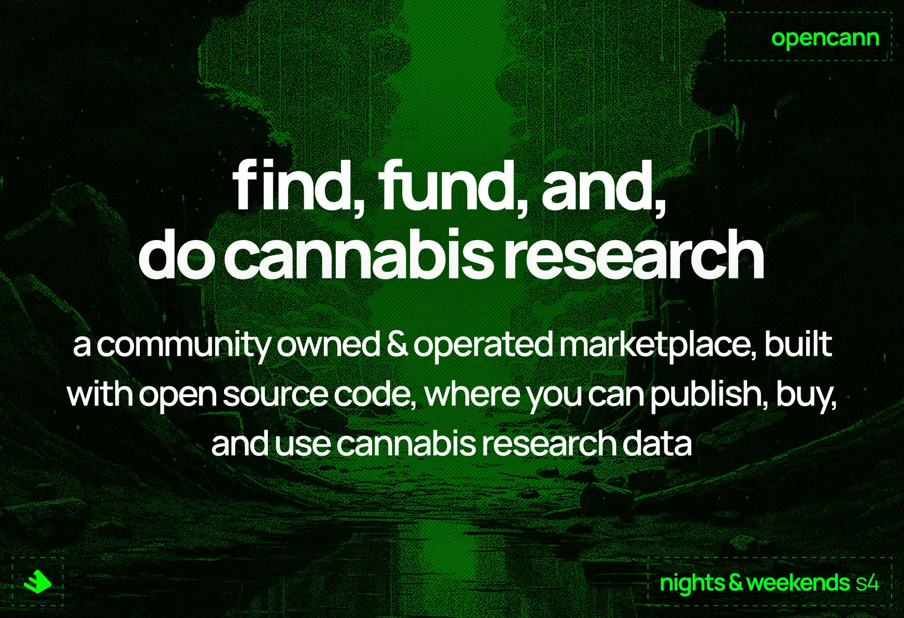 Find, fund, and do cannabis research