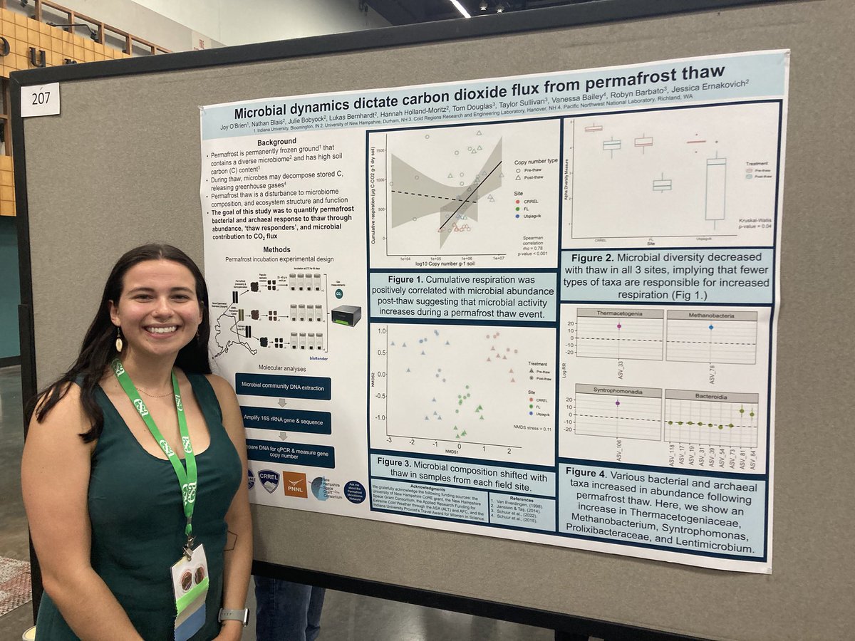 Elsa Abs (@elsahabs) on Twitter photo <a href="/joymobrien/">Joy M. O'Brien</a> shows her really cool work about change in microbial abundance and community composition with permafrost thaw! #ESA2023 PS 207 <a href="/joymobrien/">Joy M. O'Brien</a> shows her really cool work about change in microbial abundance and community composition with permafrost thaw! #ESA2023 PS 207