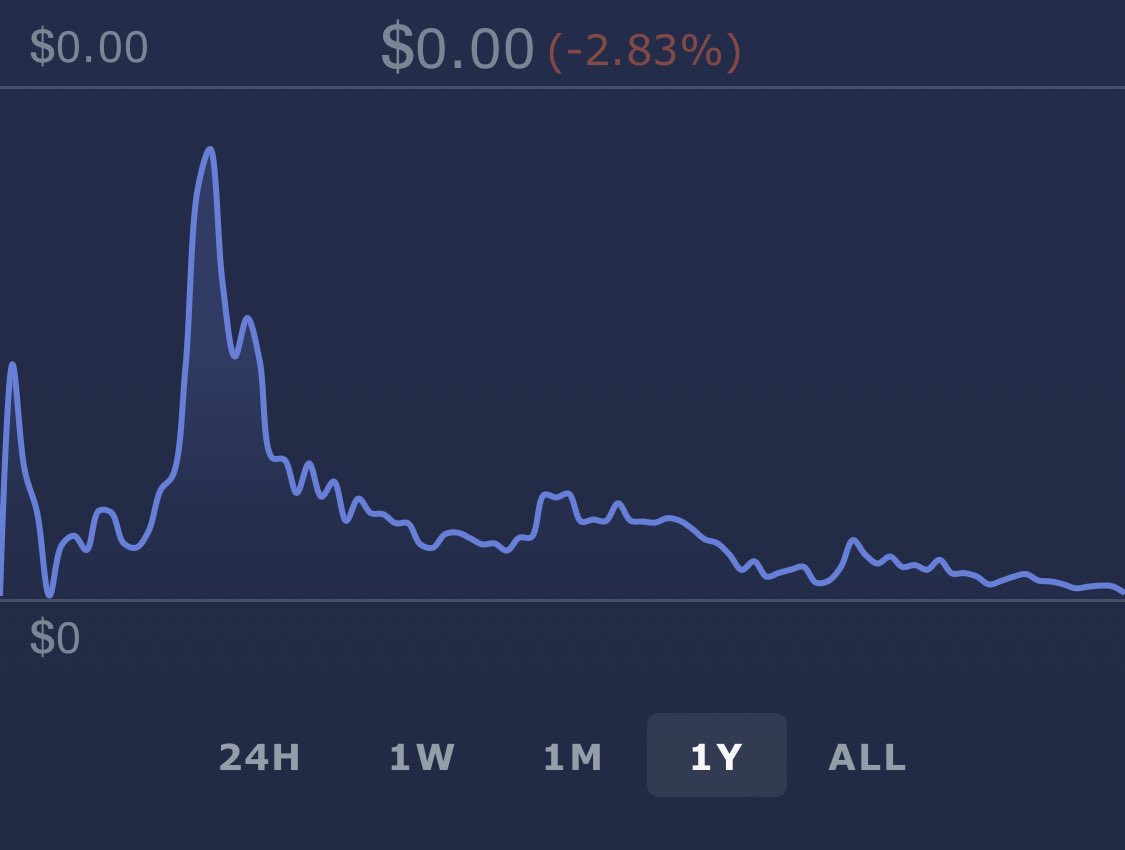 Meta_Rasta's tweet photo. @Bitboy_Crypto @Ajwritescrypto @LadyTraderRa @Stake Is it sucky to call this yours? @Bitboy_Crypto https://t.co/4STpbrwLCS