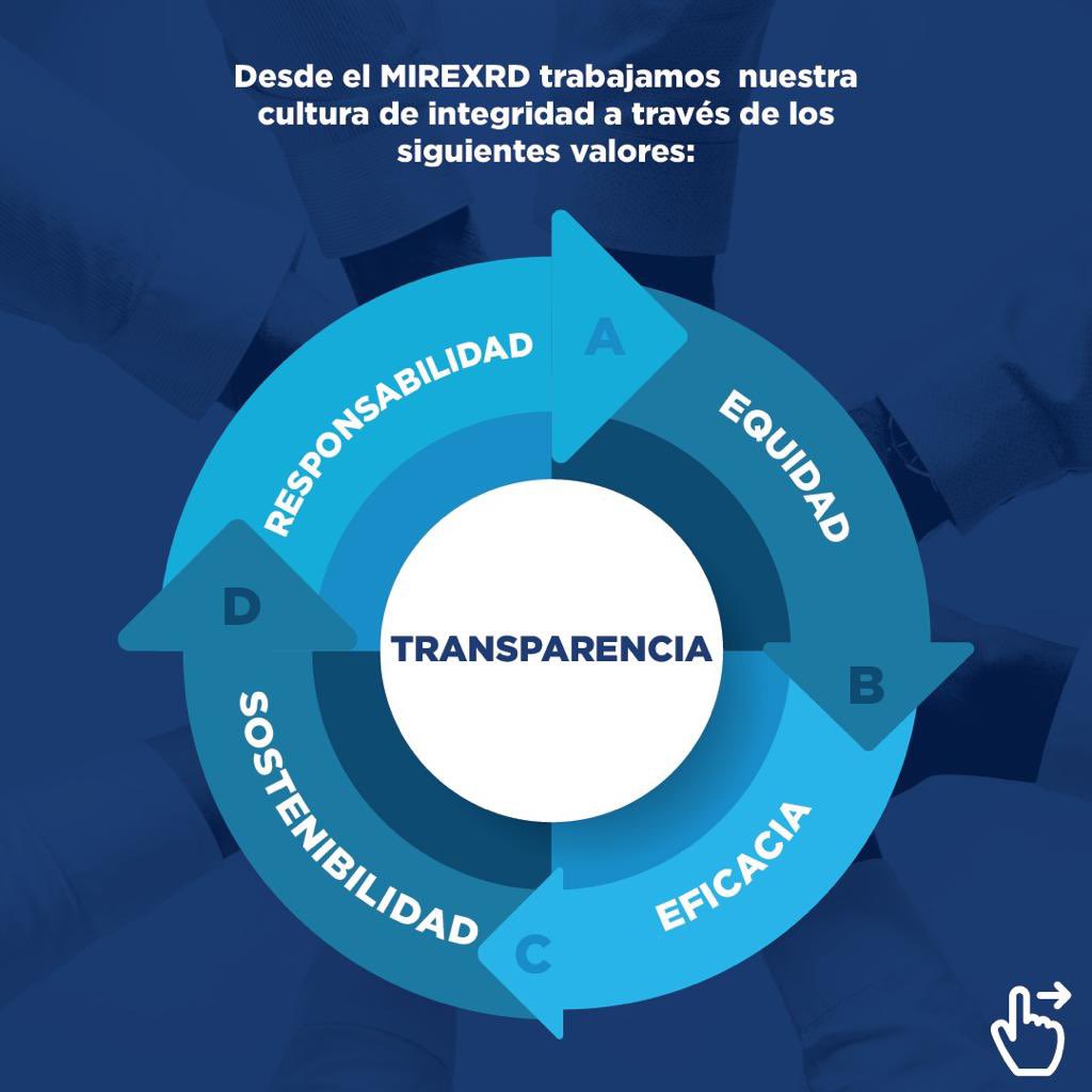 RdenAruba's tweet photo. basados en el esfuerzo conjunto, la transparencia y receptividad con las sugerencias e inquietudes de nuestros usuarios y público en general.

#MirexSeFortalece
#IntegridadEs https://t.co/CONkYK87sY