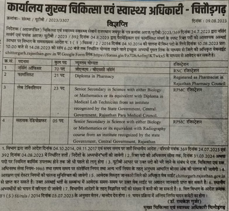 UTB chittorgarh