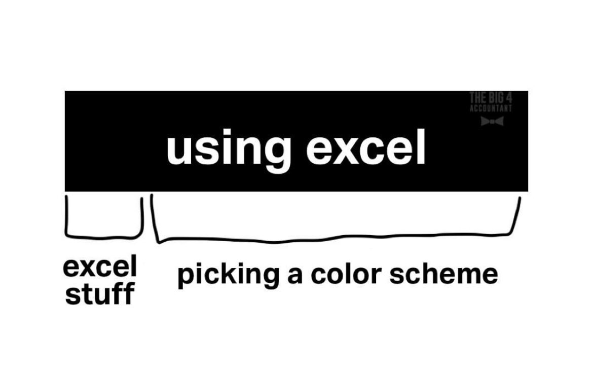 memes.xlsx (@excelhumor) on Twitter photo 