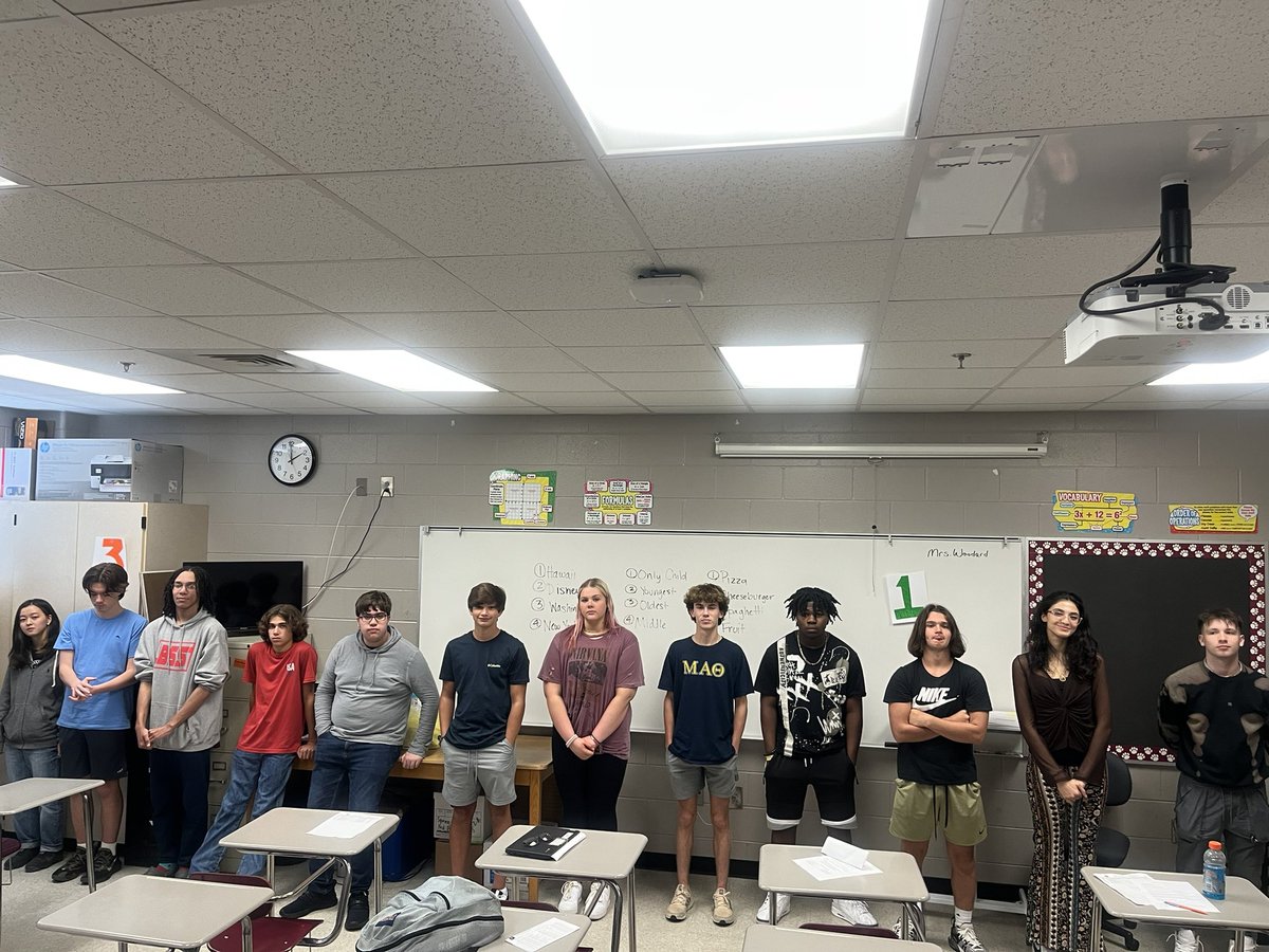 What a great day with the <a href="/sshspanthers/">SOUTHSIDE HIGH</a> ! Mrs. Woodard and the students were great and made the first day of year 23.5 fantastic!! Thank you! #teamECBOE