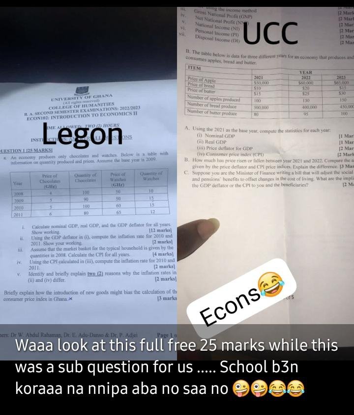 tz_heresy's tweet photo. ‼️‼️‼️‼️‼️Breaking News. @VoiceOfUCC @VOICE_of_KNUST @UCCGH_Official https://t.co/e3FwU7Ch7a