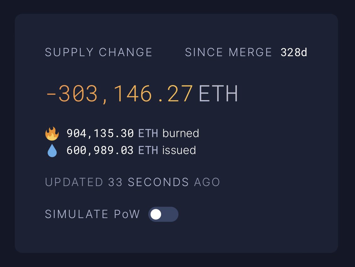 farokh's tweet photo. I’m so bullish on ETH. https://t.co/Yf1dXcEdVI