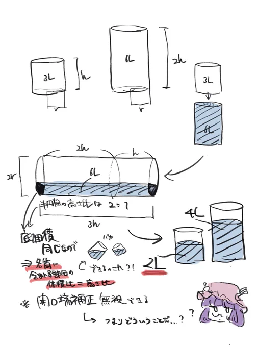 こういうこと…?!    >rt 