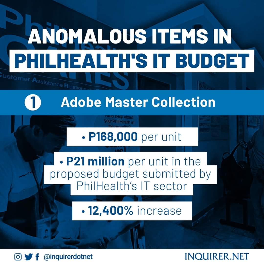 Tangina talaga PhilHealth ginagawang gatasan. Yung Adobe Master Collection software na 168,000 pesos lang bibilhin nila 21 milyon per unit. Dinodoctor nila pagnanakaw! Hay kanya kanya diskarte ng nakaw...🤦🐊