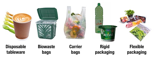 Shaohui_Perla's tweet image. Finished Product Display

#BiodegradableMaterials #Disposabletableware #biodegradableplastic #biodegradableplasticbag #compostableplastic #film #PBAT #PLA #PBS